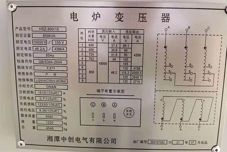 湘潭中创电气圆满完成郴州百一环保电炉变压器生产并安装(图3)
